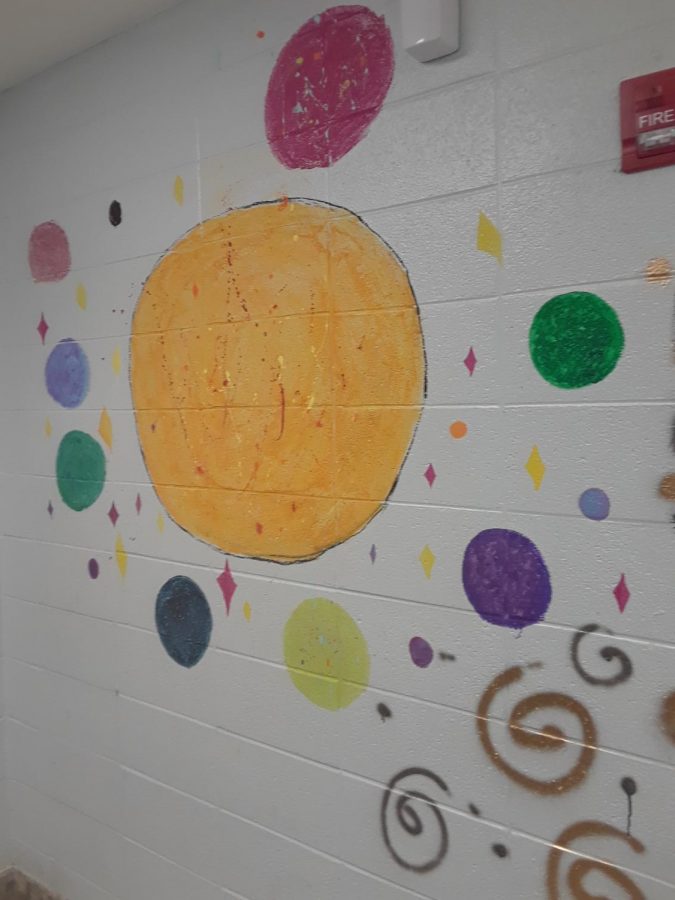 Planets painted on the wall.