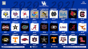 A Summary of the 2020-21 University of Kentucky Men´s College Basketball Season