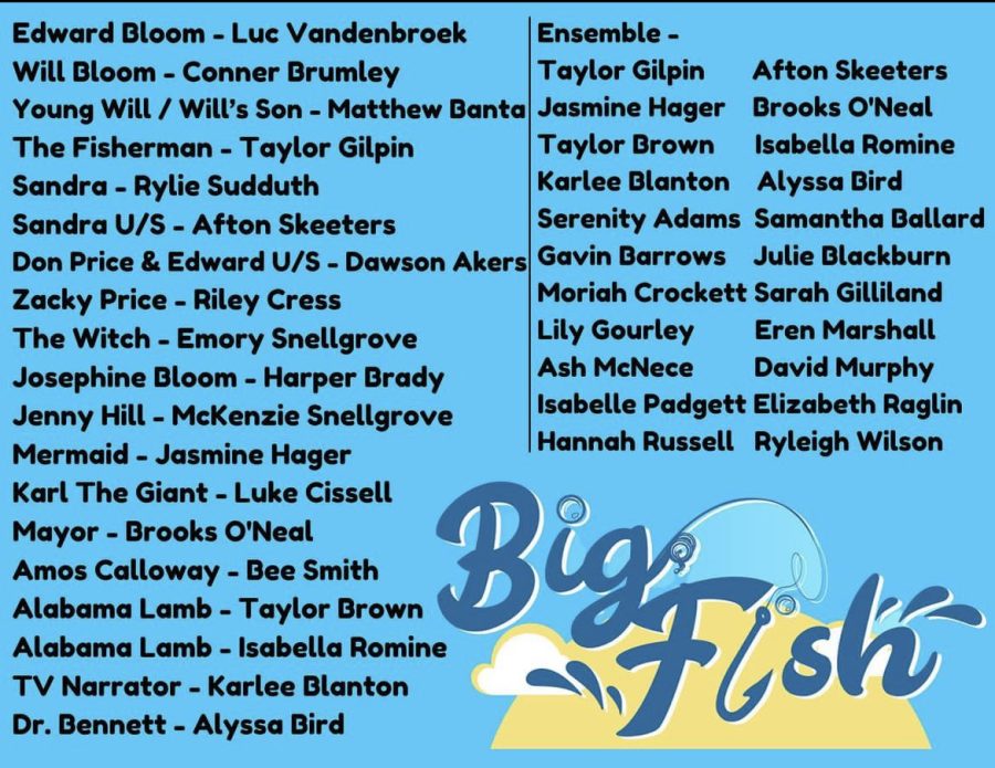 WCHS Big Fish Cast List
