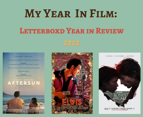 My Year In Film: 2022 Letterboxd Year in Review
