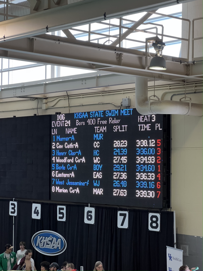 Boys 400 medley relay scoreboard. WC boys finished, placing 2nd in prelims.
